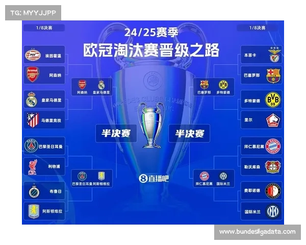 欧足联公布新赛季欧冠规则手册详解全新排名制度影响